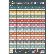 Poster 50x70cm nombres de 1 à 100