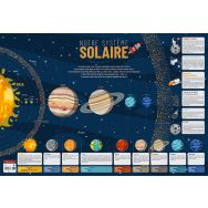 Poster 50x70cm univers