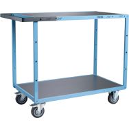 Servante mécano-soudée à plateaux tôlés - Capacité 250kg - FIMM