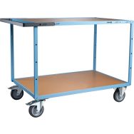 Servante mécano-soudée à plateaux tôlés - Capacité 400kg - FIMM