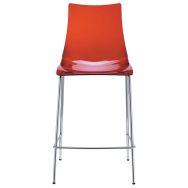 Lot de 2 tabourets Zebra antichoc hauteur 65 et 80 cm - S.CAB