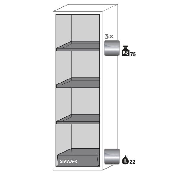 Armoire sécurité S-CLASSIC-90 S90.196.060.R Gris clair