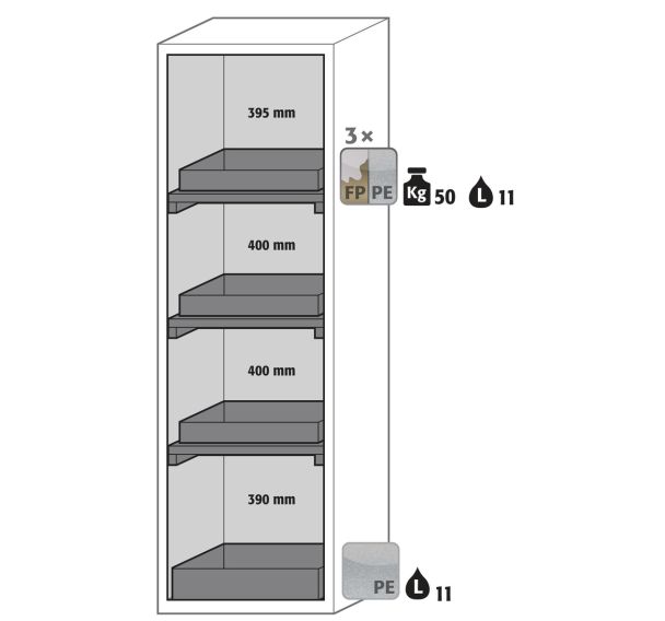 Armoire sécurité S-CLASSIC-90 S90.196.060.R Gris clair