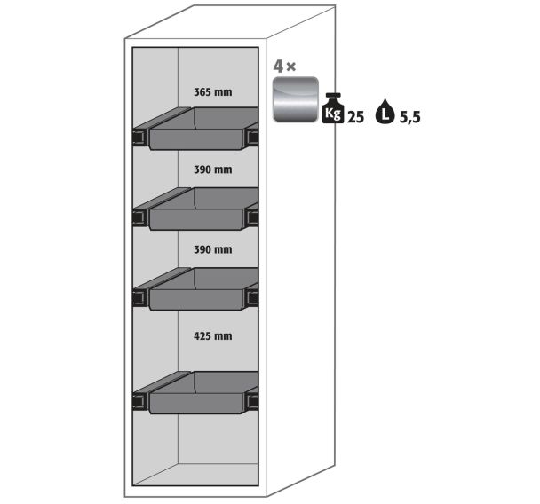 Armoire sécurité S-PHoeNIX-90 S90.196.060.075.FDAS Jaune