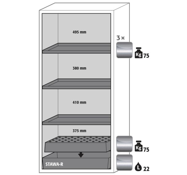Armoire sécurité S-PHoeNIX-90 S90.196.090.FWAS Gris clair
