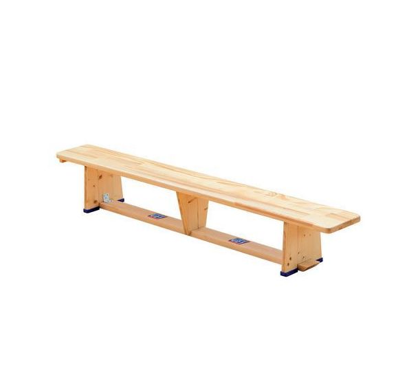 Banc suédois GES