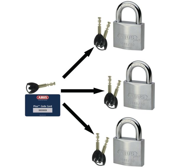 Cadenas Abus Plus série 88 - Sur clé passe - 2 clés, Ouverture hauteur : 26 mm