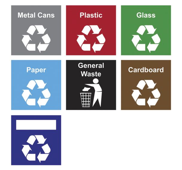 Kit de marquage pour poste de nettoyage et de recyclage