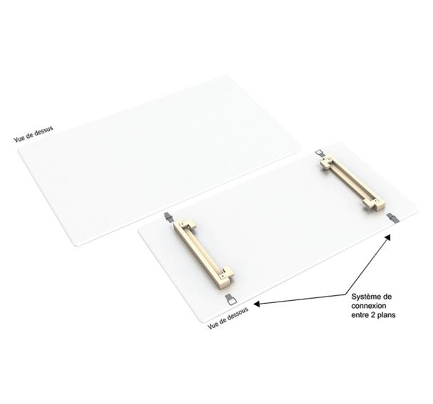 Plan d'activités flexible