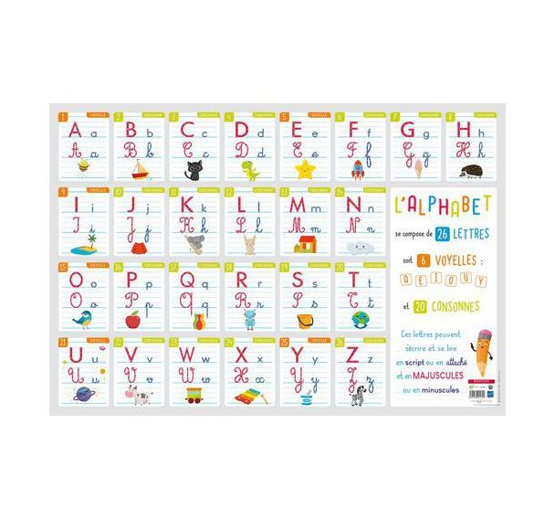 Poster 50x70cm écriture alphabétique