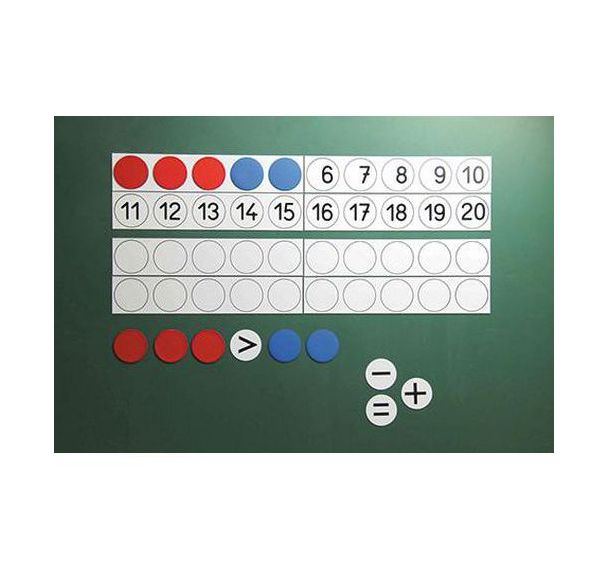 Tableau de calcul pour le maître