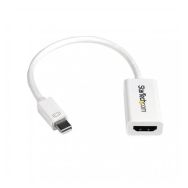 Adaptateur actif Mini DisplayPort vers HDMI 4K pour MacBook M/F
