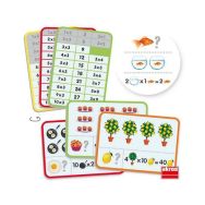 Apprendre et comprendre les tables de multiplication