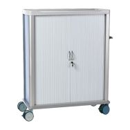 Armoire de change et de toilette sécurisée