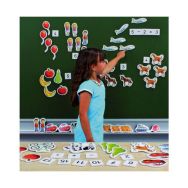Atelier de calcul magnétique