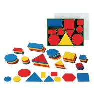 Blocs logiques