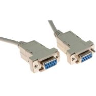 Câble null modem DB9F/F 5M