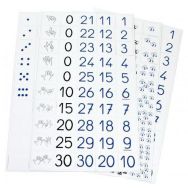 Chiffres magnétiques cycle 1