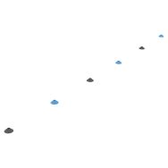 Cônes pour slalom de vitesse - Freetness