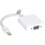 Convertisseur Mini DisplayPort vers VGA