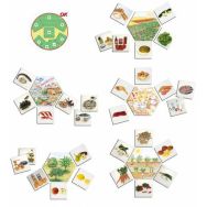 D'où viennent les aliments ?