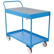 Desserte avec bac collecteur et grille