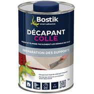Dissolvant pour colle à effet rapide