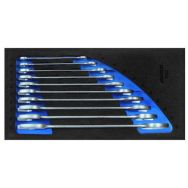 Double clé à fourche dans le module Check-Tool