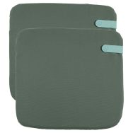 Image produit cross sell