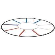 Echelle de rythme circulaire