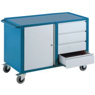 Image produit cross sell