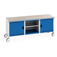 Etablis roulant LxPxH: 2000x750x840mm, dessus lino, 2 comp.