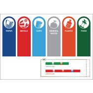 Etiquettes flux de tri pour RecycloKick - Anglais