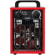 Fanheat européen 2000