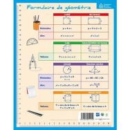 Fiche mémo géométrie