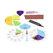 Horloge et fractions magnétiques