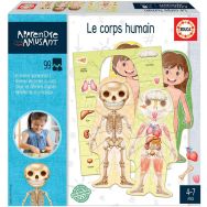 Jeu le corps humain