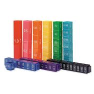 Kit d équivalence des cubes fraction tower