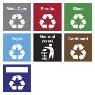 Kit de marquage pour poste de nettoyage et de recyclage