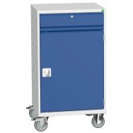 Kit roulettes Bott Verso pour poste de travail largeur 650mm
