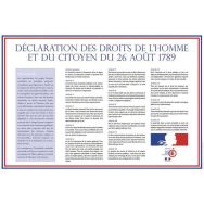La déclaration des droits de l'homme et du citoyen