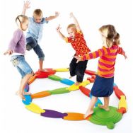 Le parcours rivière