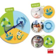 Les 3 R : Réduis, Réutilise et Recycle