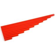 Les barres rouges