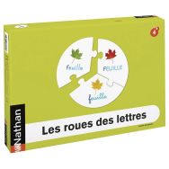 Les roues des lettres