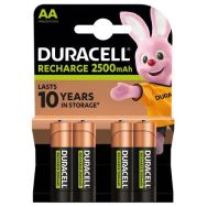 Image produit cross sell