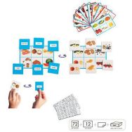 Loto des aliments