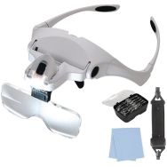 Lunettes loupe lumineuse avec 5 dioptries interchangeables