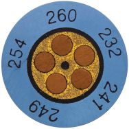 Mini-indicateurs (+143 et +166 °C) - Testo