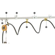 Monorail pour palan électrique - Force 50 kg